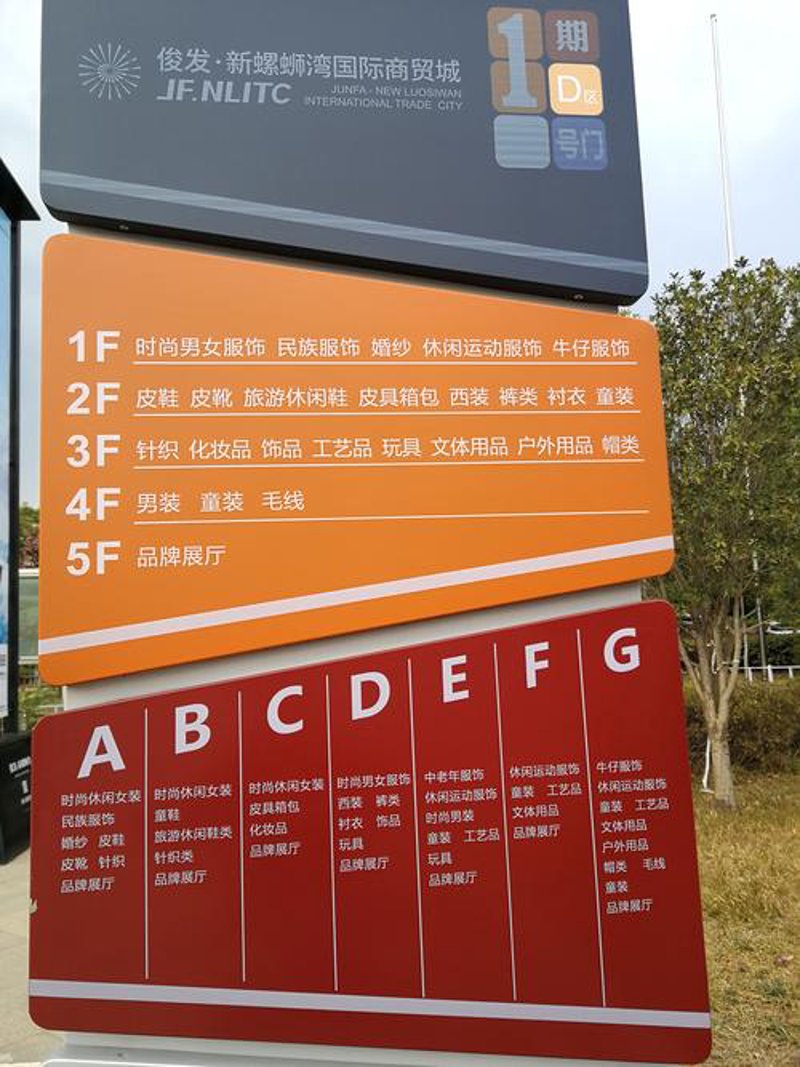 商贸零售